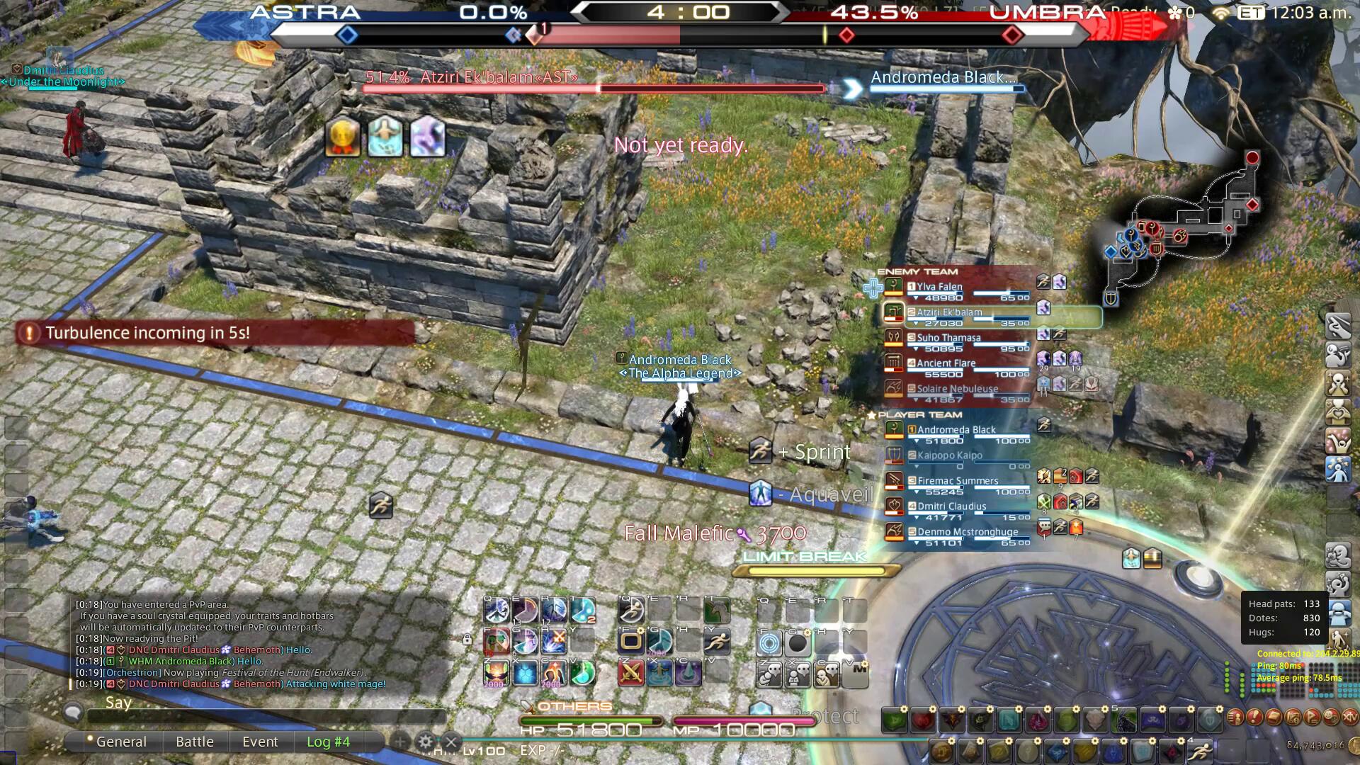 Whm Things